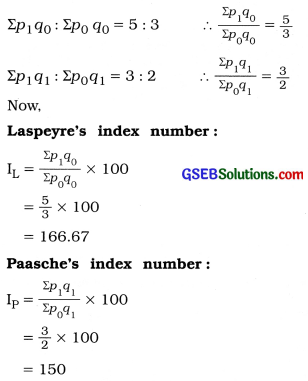 GSEB Solutions Class 12 Statistics Chapter 1 Index Number Ex 1 15