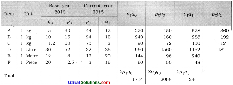 GSEB Solutions Class 12 Statistics Chapter 1 Index Number Ex 1 37