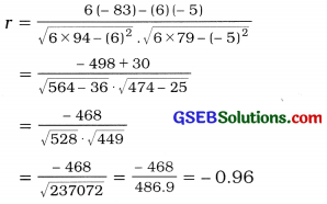 GSEB Solutions Class 12 Statistics Chapter 2 Linear Correlation Ex 2 31