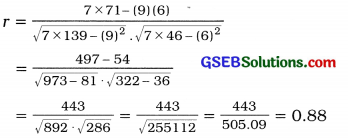 GSEB Solutions Class 12 Statistics Chapter 2 Linear Correlation Ex 2 34