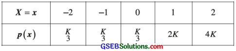 GSEB Solutions Class 12 Statistics Chapter 2 Random Variable and Discrete Probability Distribution Ex 2.1 1