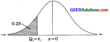 GSEB Solutions Class 12 Statistics Chapter 3 Normal Distribution Ex 3 1
