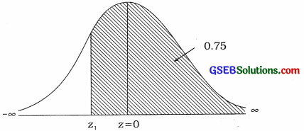 GSEB Solutions Class 12 Statistics Chapter 3 Normal Distribution Ex 3 11