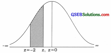 GSEB Solutions Class 12 Statistics Chapter 3 Normal Distribution Ex 3 12