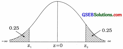 GSEB Solutions Class 12 Statistics Chapter 3 Normal Distribution Ex 3 15