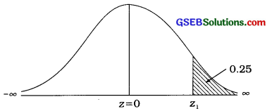 GSEB Solutions Class 12 Statistics Chapter 3 Normal Distribution Ex 3 16
