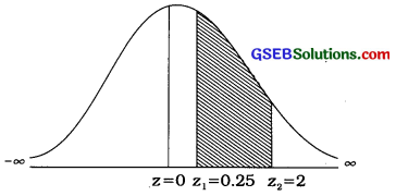 GSEB Solutions Class 12 Statistics Chapter 3 Normal Distribution Ex 3 18