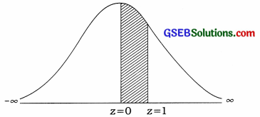 GSEB Solutions Class 12 Statistics Chapter 3 Normal Distribution Ex 3 2