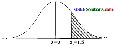 GSEB Solutions Class 12 Statistics Chapter 3 Normal Distribution Ex 3 20