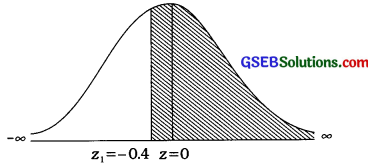 GSEB Solutions Class 12 Statistics Chapter 3 Normal Distribution Ex 3 24