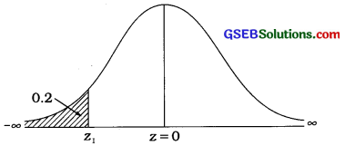 GSEB Solutions Class 12 Statistics Chapter 3 Normal Distribution Ex 3 26