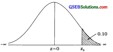GSEB Solutions Class 12 Statistics Chapter 3 Normal Distribution Ex 3 27