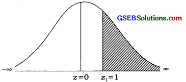 GSEB Solutions Class 12 Statistics Chapter 3 Normal Distribution Ex 3 30