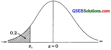 GSEB Solutions Class 12 Statistics Chapter 3 Normal Distribution Ex 3 31