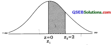 GSEB Solutions Class 12 Statistics Chapter 3 Normal Distribution Ex 3 37