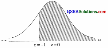 GSEB Solutions Class 12 Statistics Chapter 3 Normal Distribution Ex 3 4