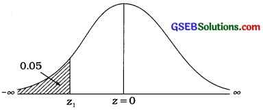 GSEB Solutions Class 12 Statistics Chapter 3 Normal Distribution Ex 3 42