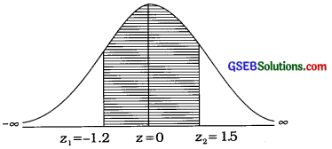 GSEB Solutions Class 12 Statistics Chapter 3 Normal Distribution Ex 3 47