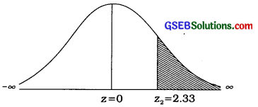 GSEB Solutions Class 12 Statistics Chapter 3 Normal Distribution Ex 3 49