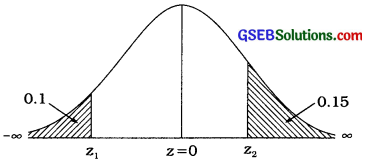 GSEB Solutions Class 12 Statistics Chapter 3 Normal Distribution Ex 3 51