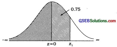 GSEB Solutions Class 12 Statistics Chapter 3 Normal Distribution Ex 3 53