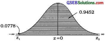 GSEB Solutions Class 12 Statistics Chapter 3 Normal Distribution Ex 3 54