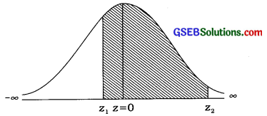 GSEB Solutions Class 12 Statistics Chapter 3 Normal Distribution Ex 3 56