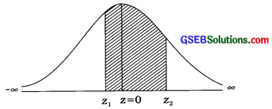 GSEB Solutions Class 12 Statistics Chapter 3 Normal Distribution Ex 3 57