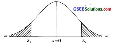 GSEB Solutions Class 12 Statistics Chapter 3 Normal Distribution Ex 3 59