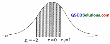 GSEB Solutions Class 12 Statistics Chapter 3 Normal Distribution Ex 3 6