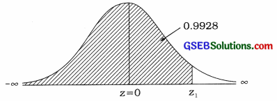 GSEB Solutions Class 12 Statistics Chapter 3 Normal Distribution Ex 3 8