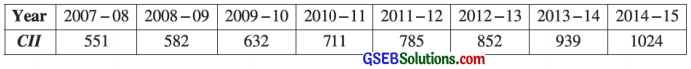 GSEB Solutions Class 12 Statistics Chapter 4 Time Series Ex 4.2 3