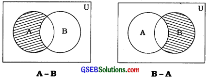 GSEB Solutions Class 12 Statistics Part 2 Chapter 1 Probability Ex 1 6
