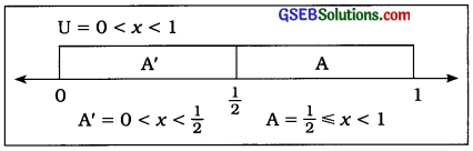 GSEB Solutions Class 12 Statistics Part 2 Chapter 1 Probability Ex 1.1 1