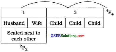 GSEB Solutions Class 12 Statistics Part 2 Chapter 1 Probability Ex 1.2 3