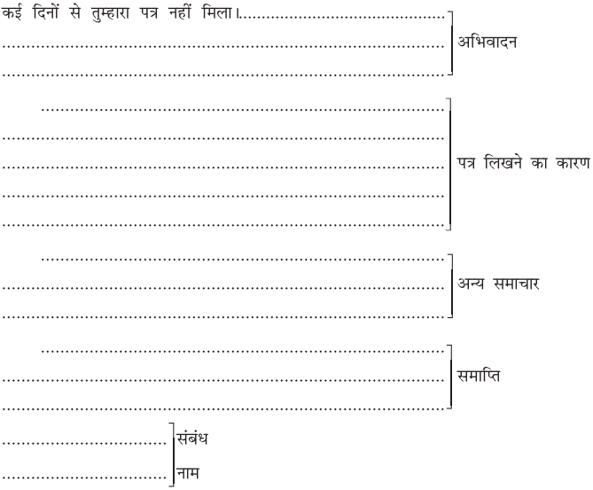 GSEB Solutions Class 6 Hindi Chapter 4 पुस्तक – हमारी मित्र 9