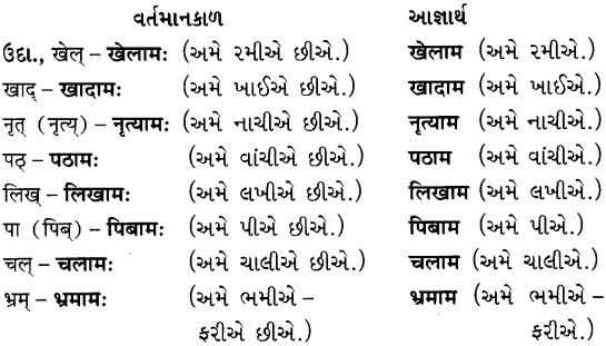 GSEB Solutions Class 6 Sanskrit Chapter 2 दक्षिणपादम् 2