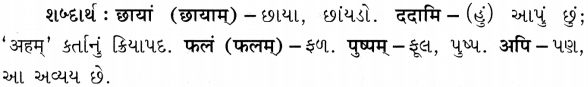 GSEB Solutions Class 6 Sanskrit Chapter 4 प्रहेलिकाः 12