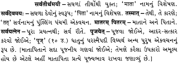 GSEB Solutions Class 6 Sanskrit Chapter 7 सुभाषितानि 4