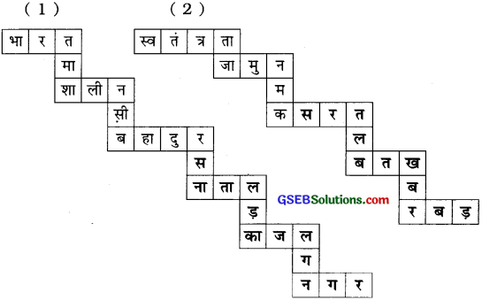 GSEB Solutions Class 7 Hindi Chapter 10 अंदाज अपना-अपना 4