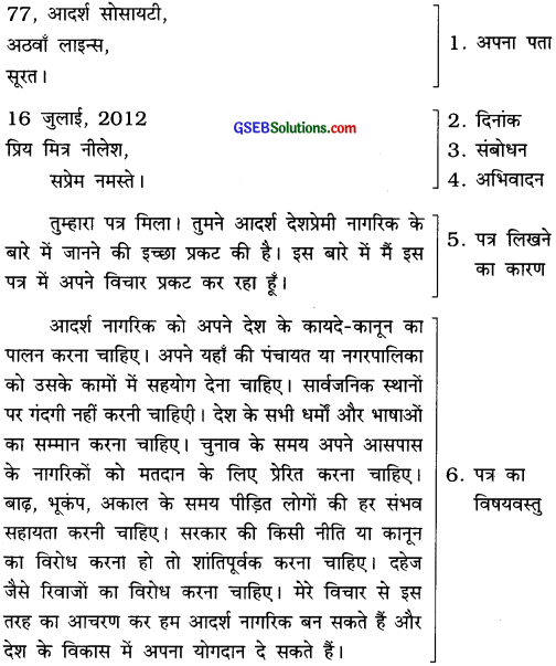 GSEB Solutions Class 7 Hindi Chapter 4 देश के नाम संदेश 1