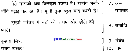 GSEB Solutions Class 7 Hindi Chapter 4 देश के नाम संदेश 2
