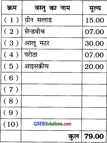 GSEB Solutions Class 7 Hindi Chapter 9 समय-सारिणी 14