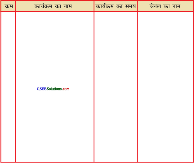GSEB Solutions Class 7 Hindi Chapter 9 समय-सारिणी 6