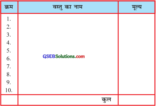 GSEB Solutions Class 7 Hindi Chapter 9 समय-सारिणी 7