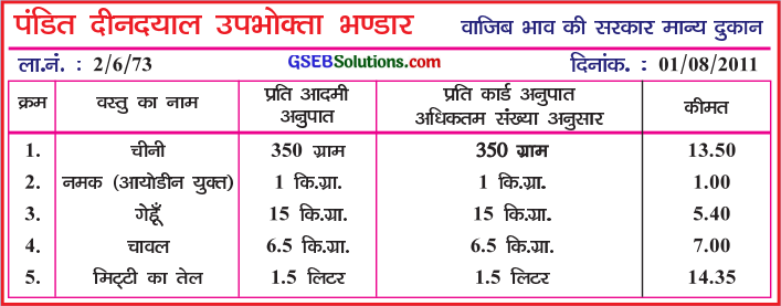 GSEB Solutions Class 7 Hindi Chapter 9 समय-सारिणी 9