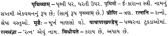 GSEB Solutions Class 7 Sanskrit Chapter 3 सुभाषितानि 5