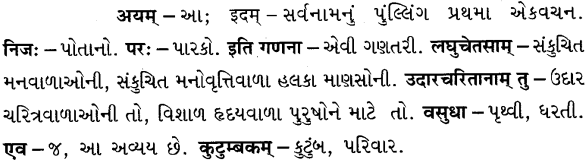 GSEB Solutions Class 7 Sanskrit Chapter 3 सुभाषितानि 6