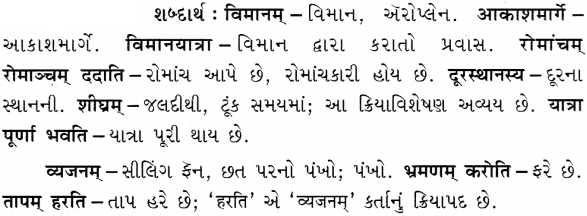 GSEB Solutions Class 7 Sanskrit Chapter 6 विज्ञानस्य चमत्काराः 4