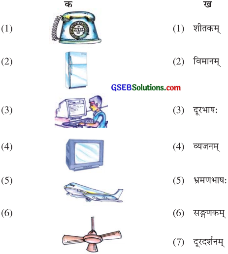 GSEB Solutions Class 7 Sanskrit Chapter पुनरावर्तनम् 2 1